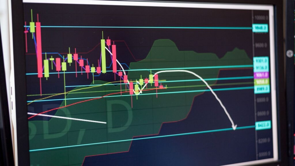 Bank Nifty Sure Shot Strategy